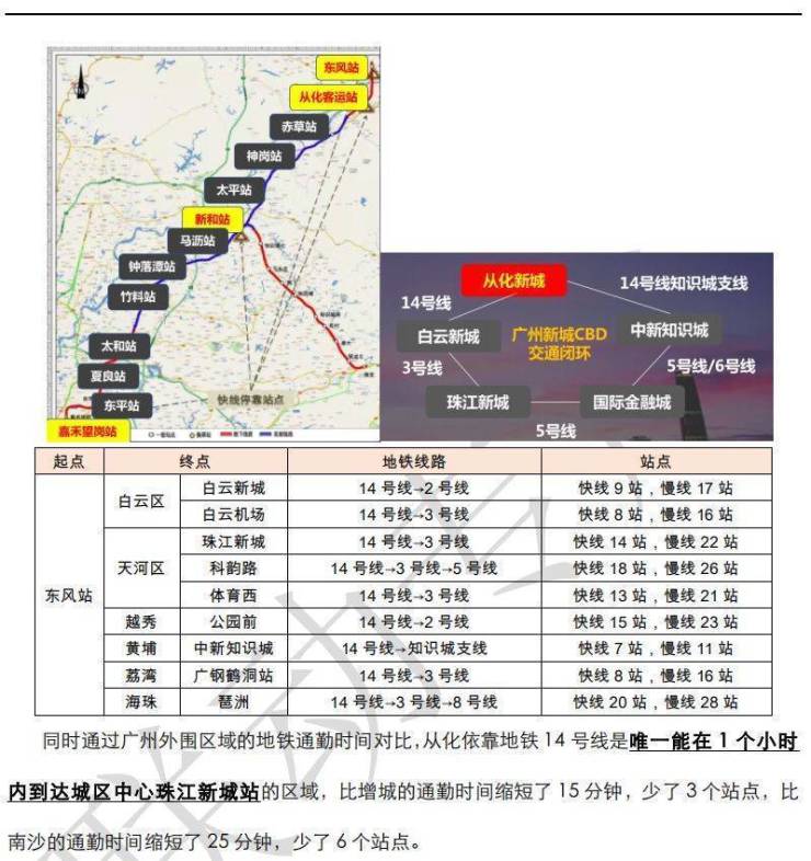 北部快線最新動態(tài)，強(qiáng)勁引擎驅(qū)動區(qū)域發(fā)展