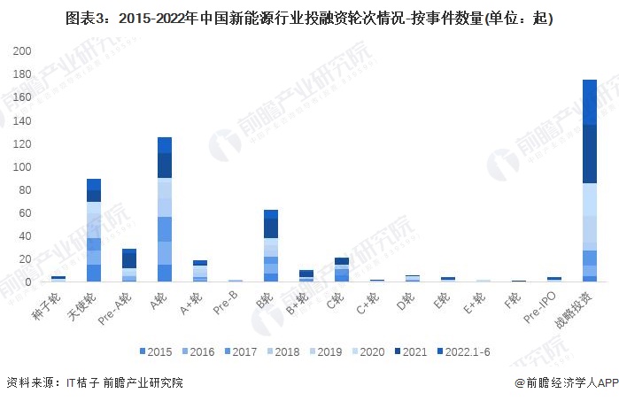 國(guó)新能源重組最新動(dòng)態(tài)，行業(yè)變革與未來展望