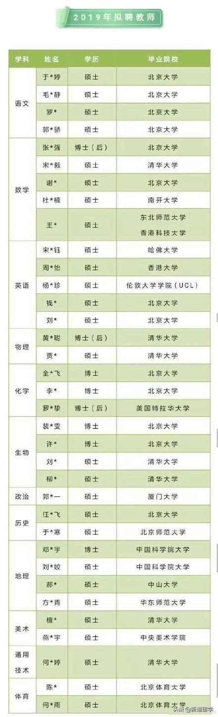 深圳最新招聘信息2019，職場新機(jī)遇與挑戰(zhàn)揭秘